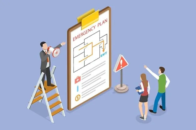 A flowchart illustrating the stages of incident response planning, including preparation, identification, containment, eradication, recovery, and lessons learned. Each stage is clearly defined with actionable steps.