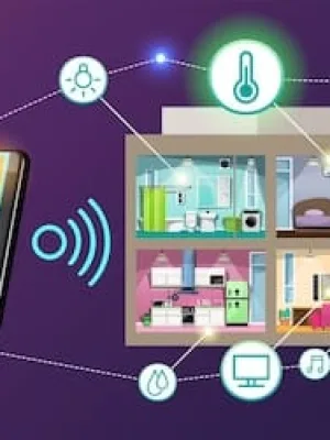 IoT Security Concerns: Protecting Your Network from Connected Devices - Cover Image