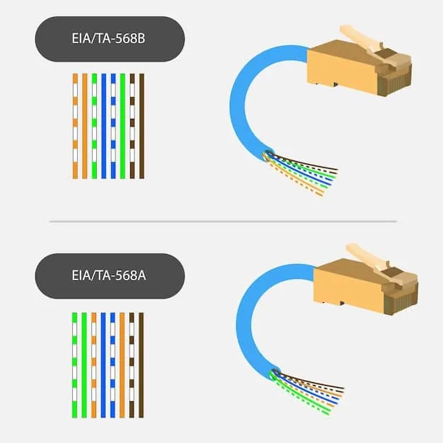 A diagram comparing the signal propagation of fiber optic cable (long, straight line) versus 60 GHz wireless (short, wavy line with obstacles blocking its path), visually illustrating the range difference.