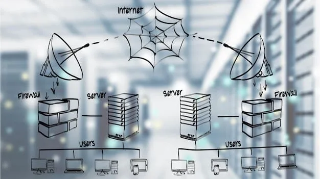 A graphic representation of a network topology transforming from a traditional server room to a cloud-based architecture. Key elements include servers, routers, firewalls fading into an ethereal cloud formation, indicating transition and scalability.