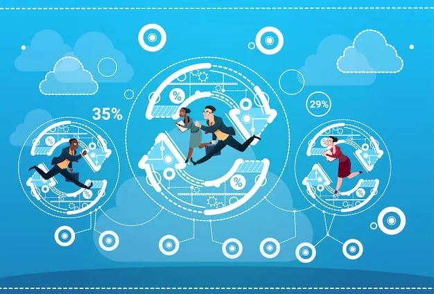 An infographic illustrating the steps involved in a cloud networking disaster recovery plan: assessment, prevention, recovery, and monitoring, shown as a continuous cycle.