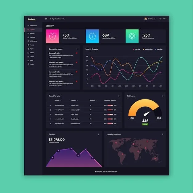 A dashboard showing real-time network analytics, powered by AI. The dashboard displays key performance indicators (KPIs) such as latency, throughput, and packet loss. Charts and graphs highlight trends and anomalies, providing actionable insights.