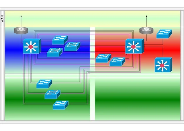 A detailed diagram illustrating different network configuration settings with highlighted parameters for optimization. The diagram includes icons representing routers, servers, and data streams, with annotations pointing out specific configuration tweaks for improved performance.