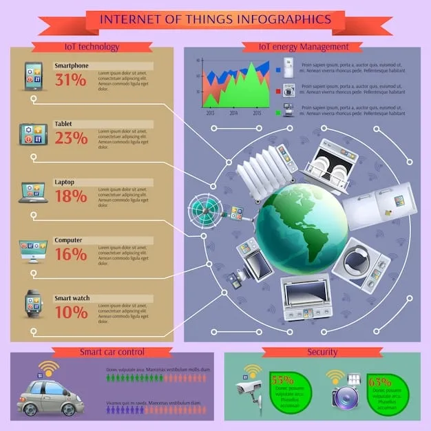 Infographic showcasing the challenges of wireless power transfer: Efficiency, range, safety, and cost. Each challenge is visually represented with icons and brief explanations.