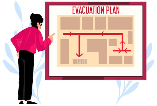 A flowchart depicting the incident response process, starting with detection, moving through analysis, containment, eradication, recovery, and post-incident activity. Each step is linked to specific actions and tools that organizations can use to effectively respond to cyber incidents.