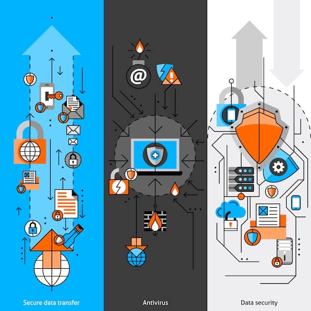 A diagram illustrating a multi-layered cybersecurity approach, showing various security measures protecting different layers of a network.