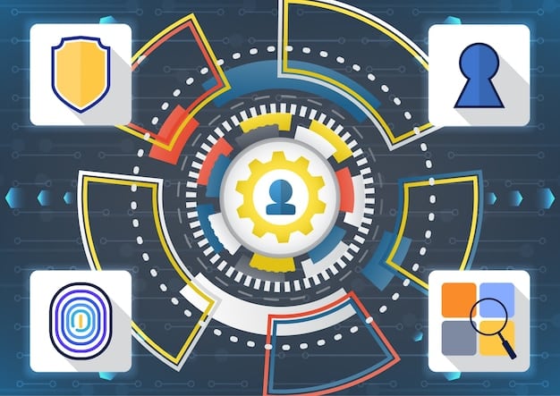 A graphical representation of the NIST Cybersecurity Framework, showing the five core functions: Identify, Protect, Detect, Respond, and Recover, with arrows indicating the cyclical and continuous nature of the framework.