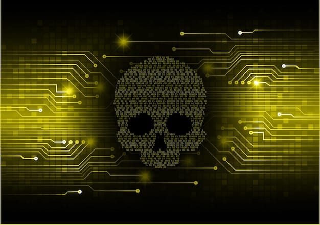 AI-Powered Cyberattacks: Defending Against Advanced Threats