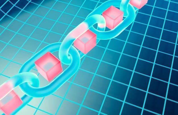 Supply Chain Vulnerabilities: Assessing & Mitigating Third-Party Risks
