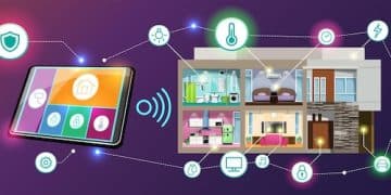 IoT Security Concerns: Protecting Your Network from Connected Devices - Cover Image