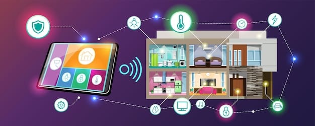 IoT Security Concerns: Protecting Your Network from Connected Devices