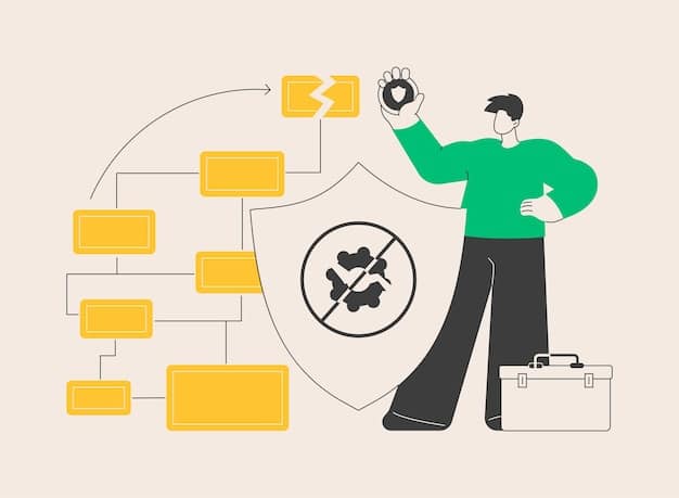 A flowchart illustrating the vulnerability management lifecycle, starting from identification, then assessment, remediation, and finally, verification.