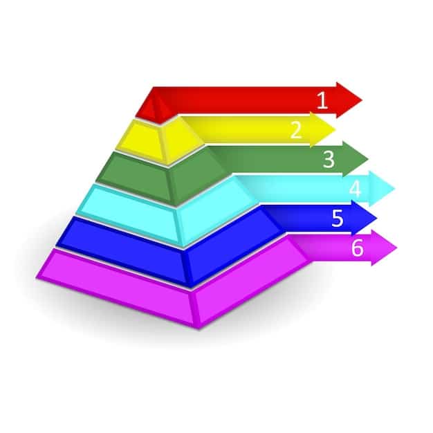 A detailed graphic illustrating the CBRS spectrum tiers - Incumbent, PAL, and GAA - with explanations of each tier's characteristics, access rights, and typical use cases, set against a backdrop of networking hardware.