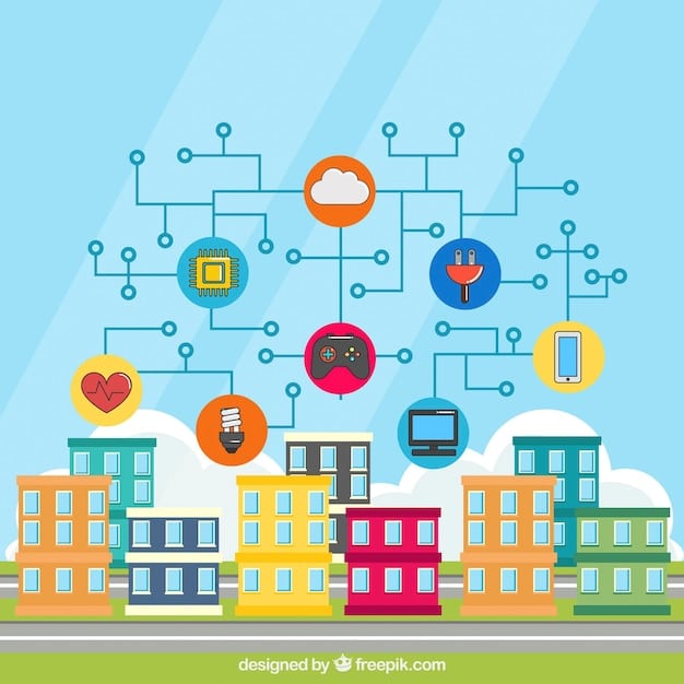 A graphic illustrating network segmentation, showing different VLANs for various IoT device categories (smart home, industrial, wearables) with firewalls and security policies in place to isolate and protect each segment.