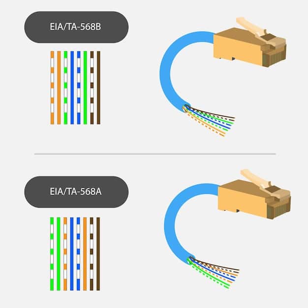 A diagram comparing the signal propagation of fiber optic cable (long, straight line) versus 60 GHz wireless (short, wavy line with obstacles blocking its path), visually illustrating the range difference.