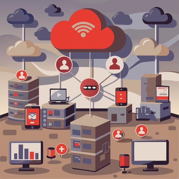 An illustration showing various types of cloud services (IaaS, PaaS, SaaS) connected by network cables, with red warning signs indicating security vulnerabilities at different points of connection.