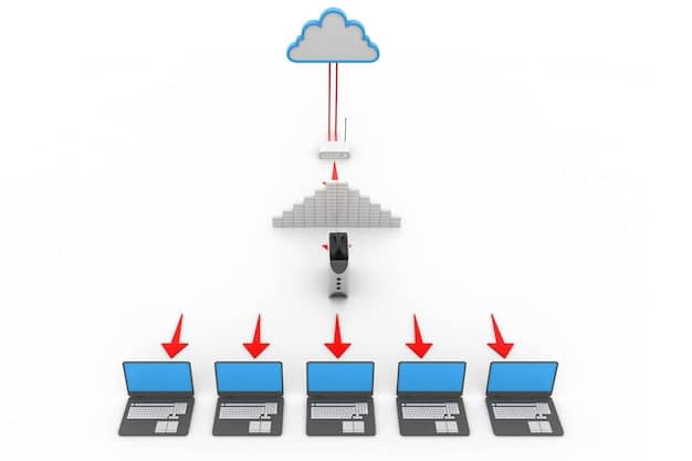 A visual representation of a phased cloud migration plan, showing different stages such as assessment, pilot migration, and full-scale deployment. Each stage is depicted with a timeline and key milestones.