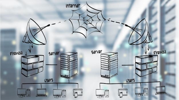 A graphic representation of a network topology transforming from a traditional server room to a cloud-based architecture. Key elements include servers, routers, firewalls fading into an ethereal cloud formation, indicating transition and scalability.