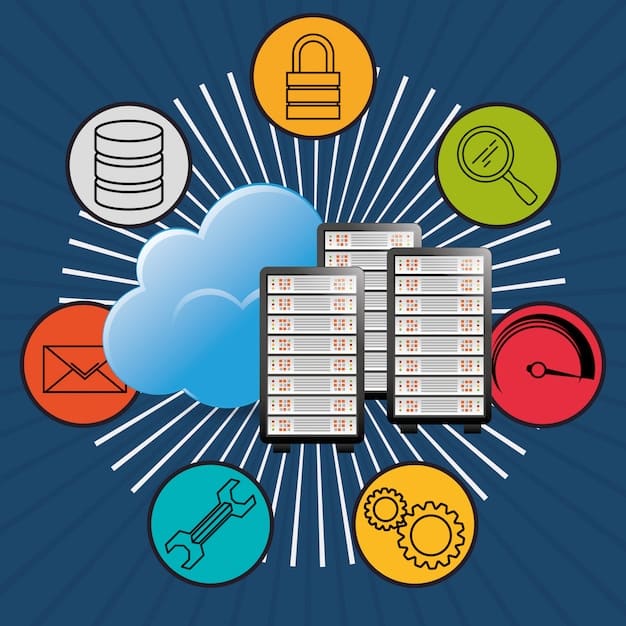 A visual representation showing various interconnected cloud services and security layers. The diagram highlights the benefits of having a comprehensive governance policy.
