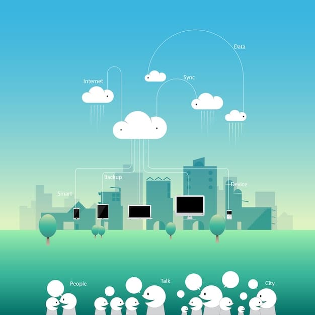 An illustration showcasing edge computing nodes distributed across different cities in the US, processing data and delivering content locally to connected devices.