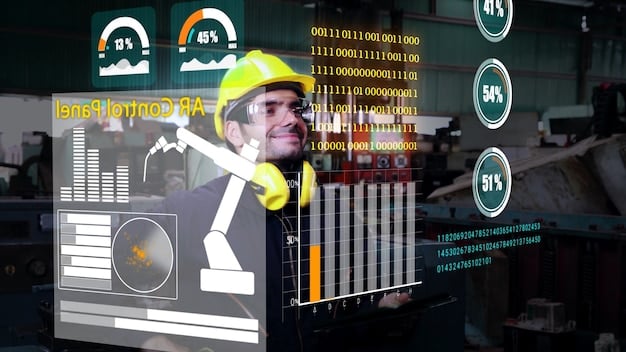 A dashboard displaying real-time data from sensors on factory equipment. The dashboard includes charts and graphs showing equipment performance, predicted failure rates, and recommended maintenance actions.
