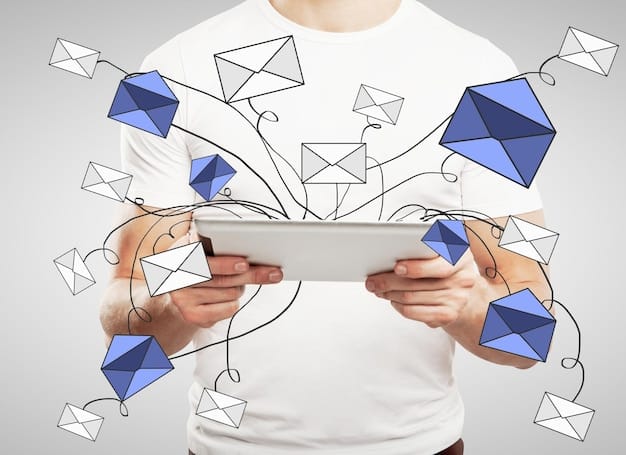 AI-Enhanced Marketing: Personalizing Experiences & Boosting Conversions in US Brands
